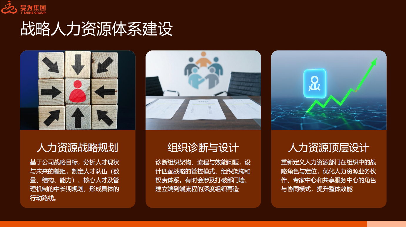 泰州人力资源服务